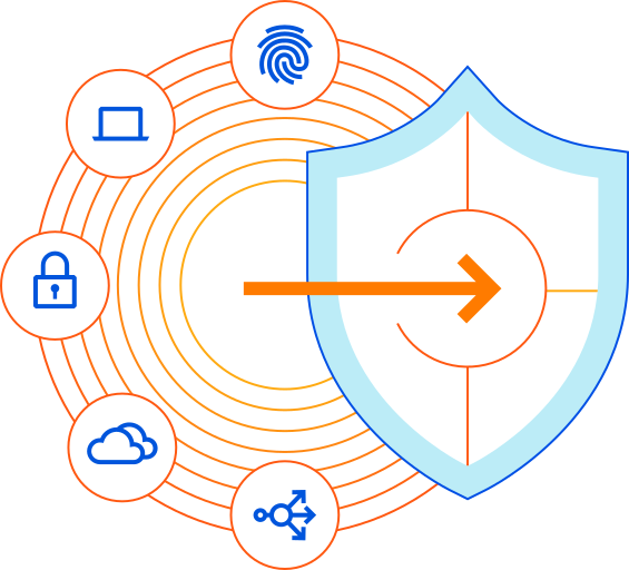 cloudflare-zero-trust